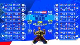 LOL英雄联盟下注平台-神之一传！DWG新星凯恩关键助攻技惊四座，未来可期！